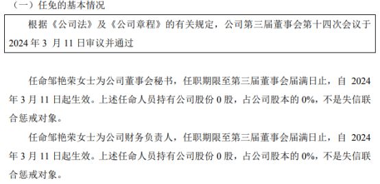 尊龙凯时人生就是博z6com鲜嫩传媒委派邹艳荣为公司财政卖力人2023年上半年公司耗费15318万(图1)